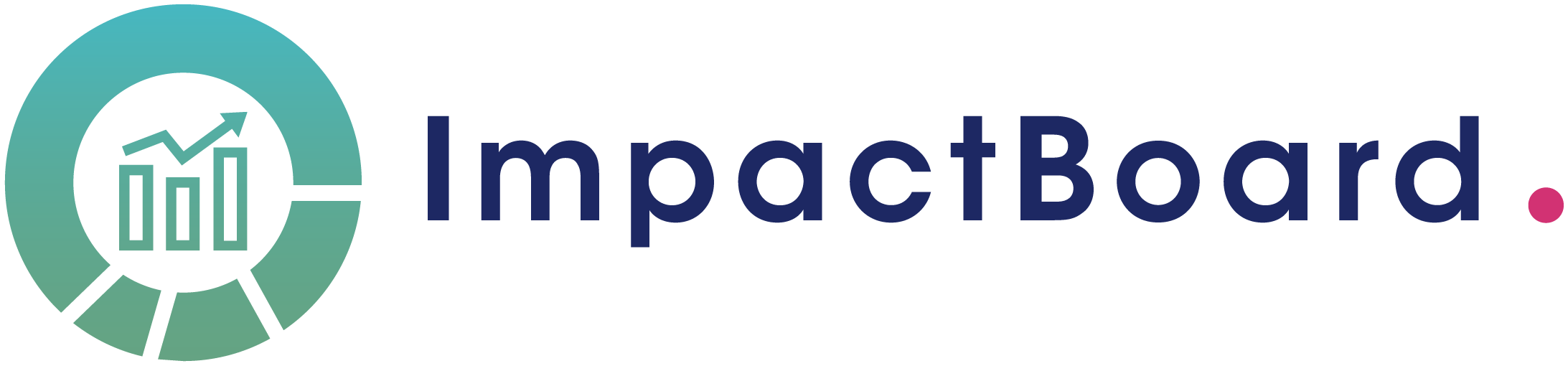 ImpactBoard